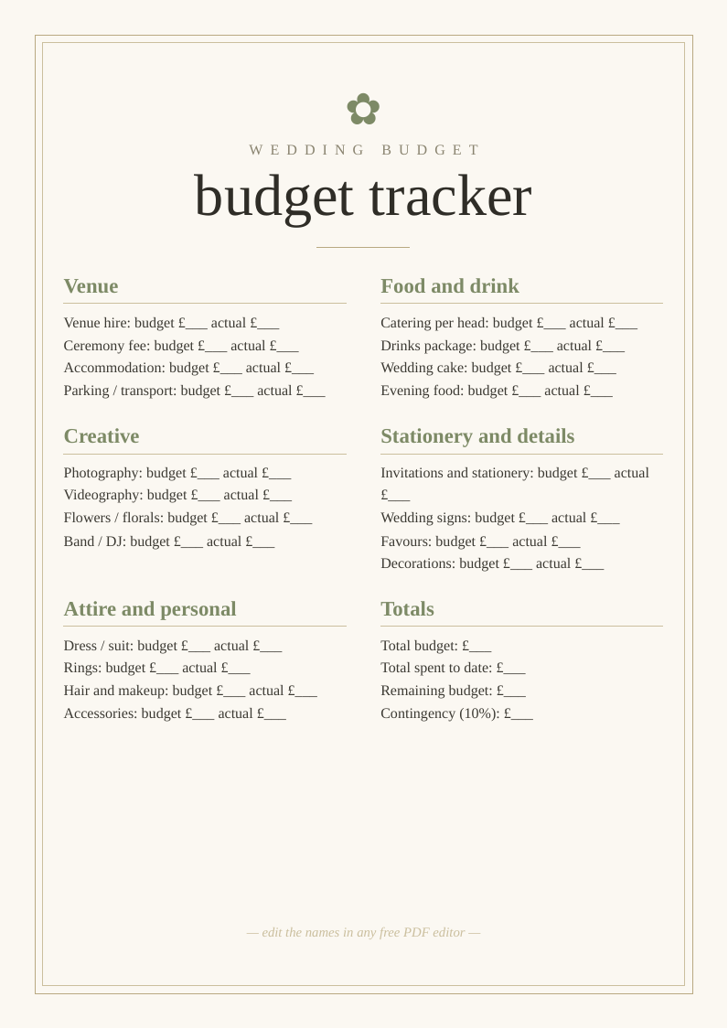 Wedding budget tracker printable template