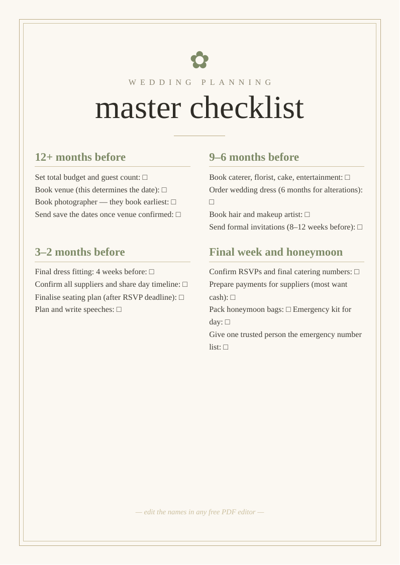 Wedding planning checklist printable complete guide engagement honeymoon tasks suppliers order
