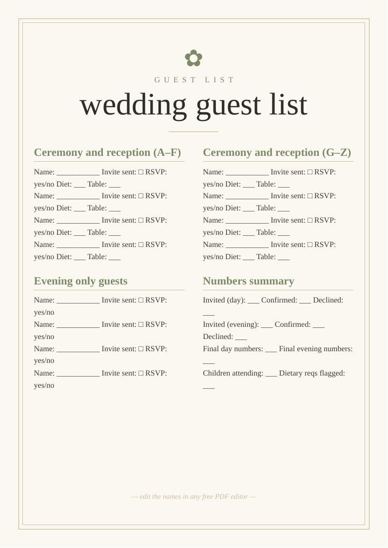 Wedding guest list tracker printable