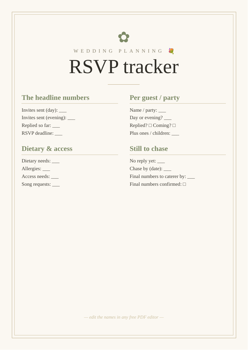 Wedding RSVP tracker
