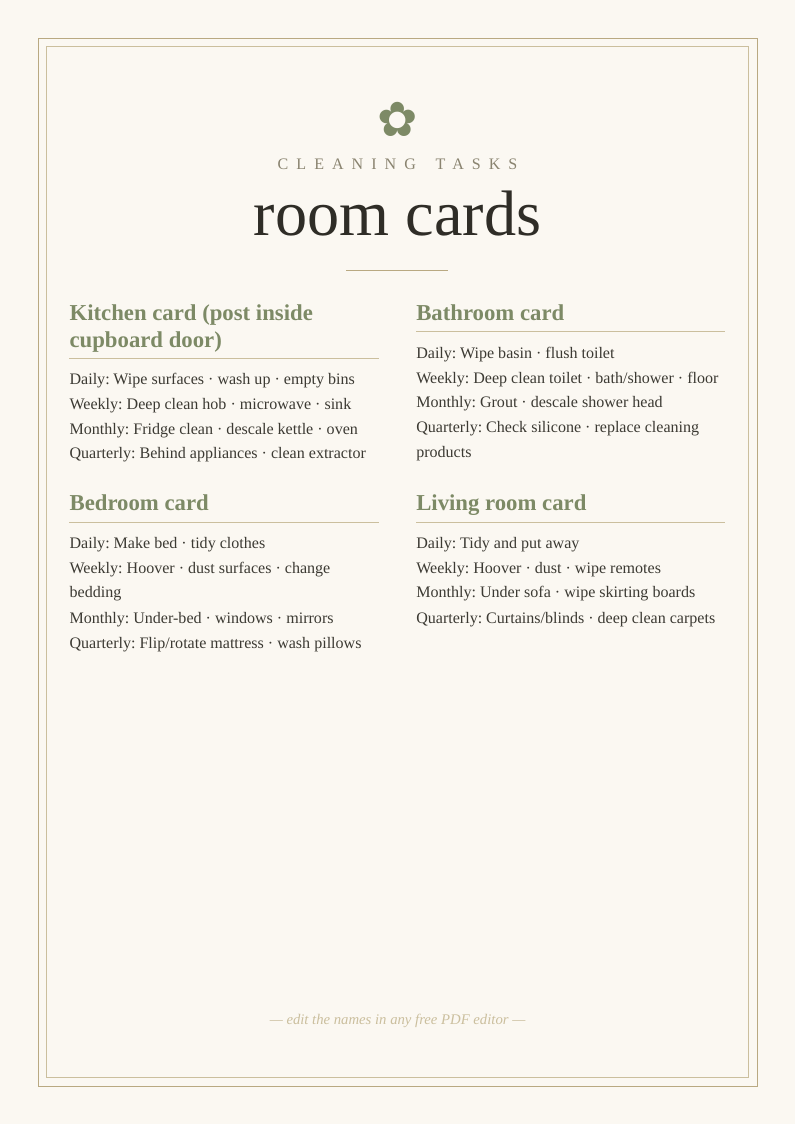 Weekly cleaning task cards