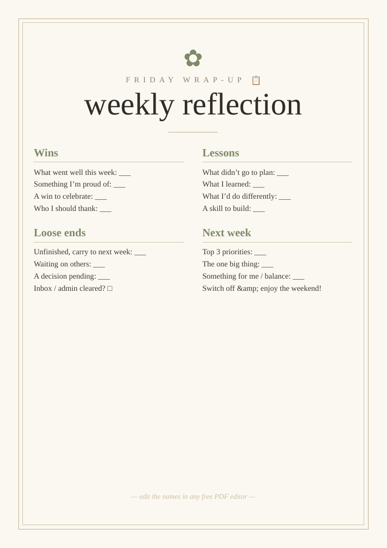 Weekly work reflection