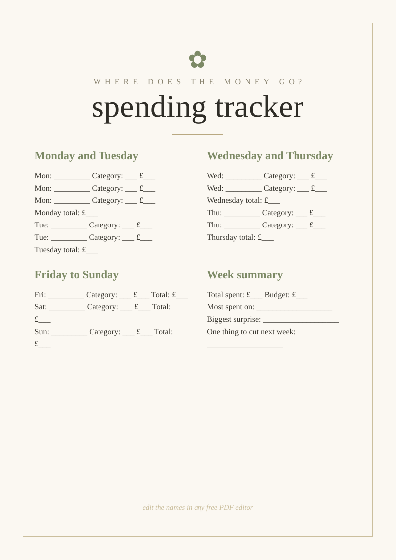 Weekly spending tracker