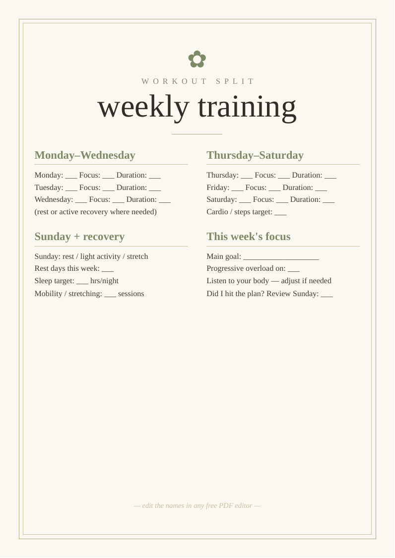 Weekly workout split planner