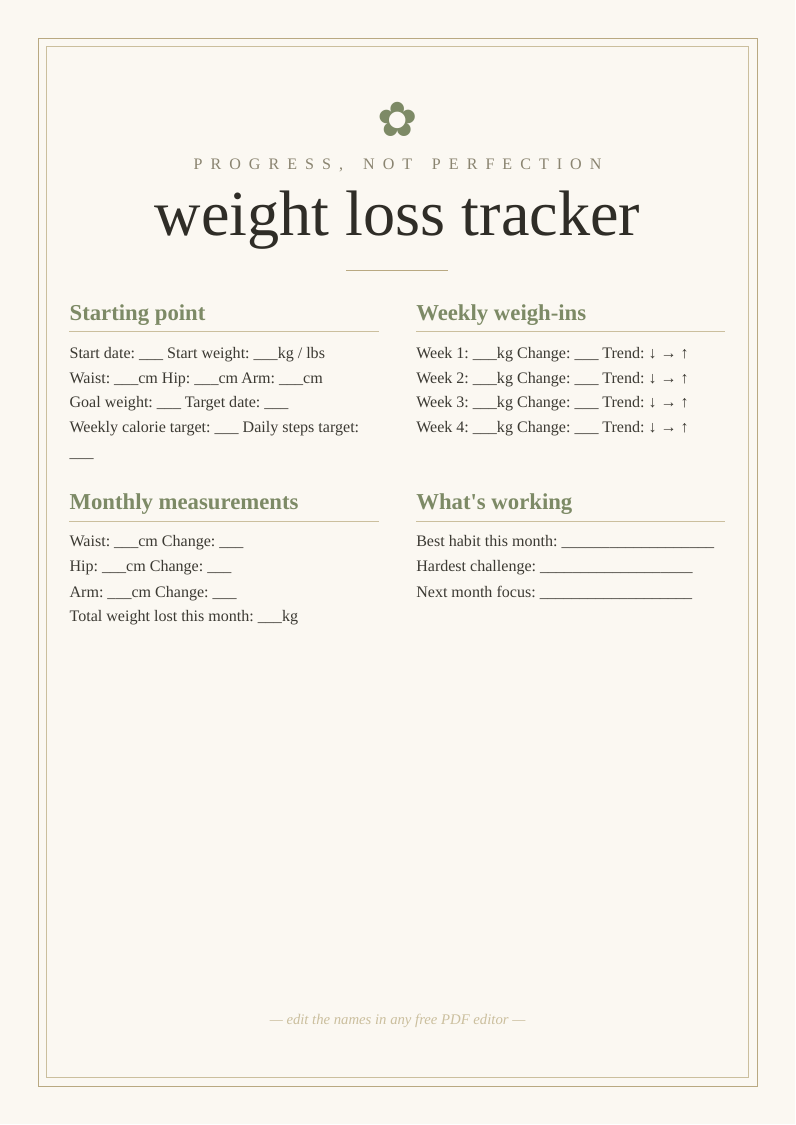 Weight loss tracker