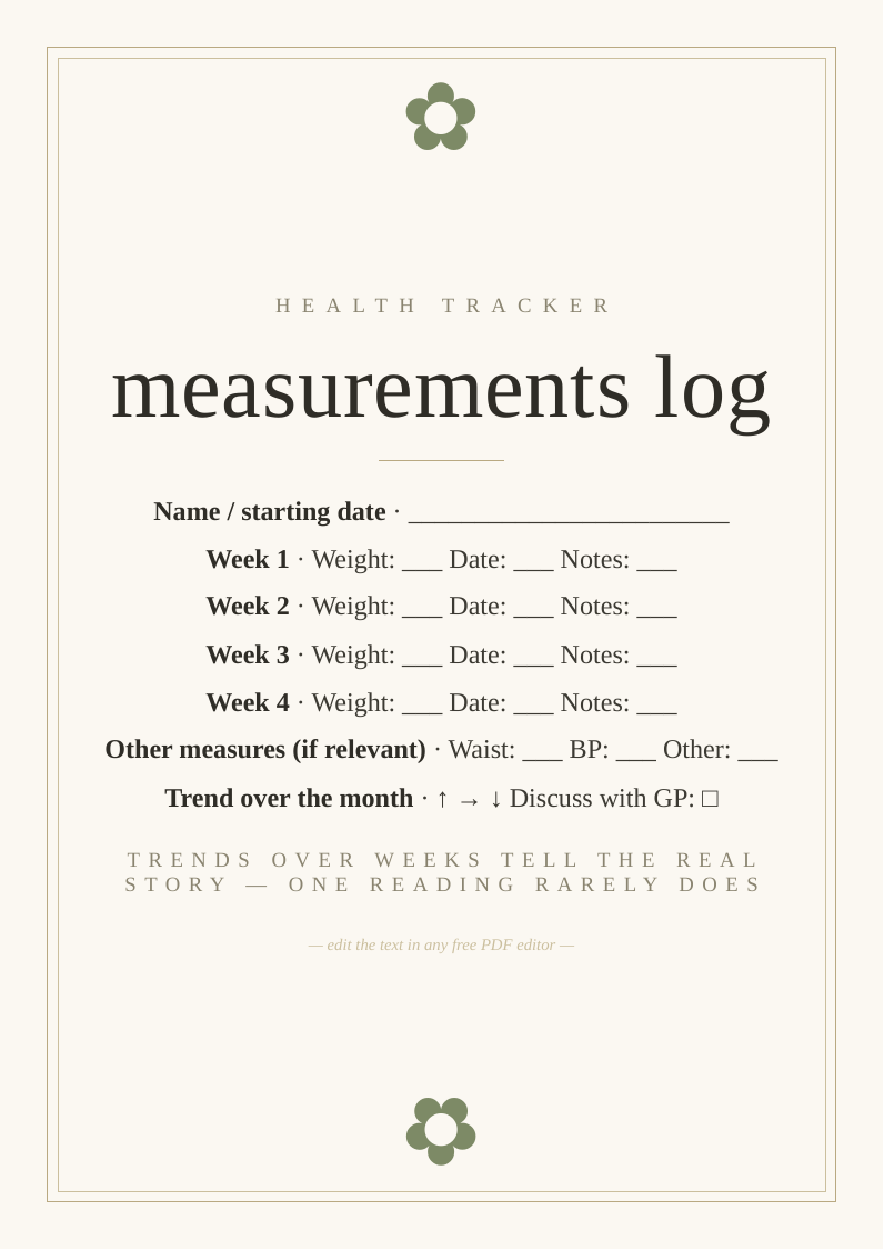 Weight and measurements tracker