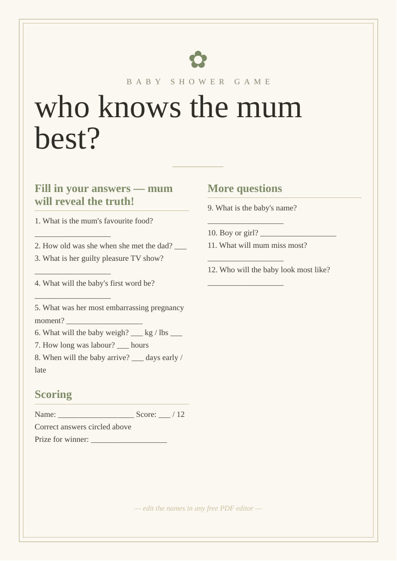 Who knows the mum best?