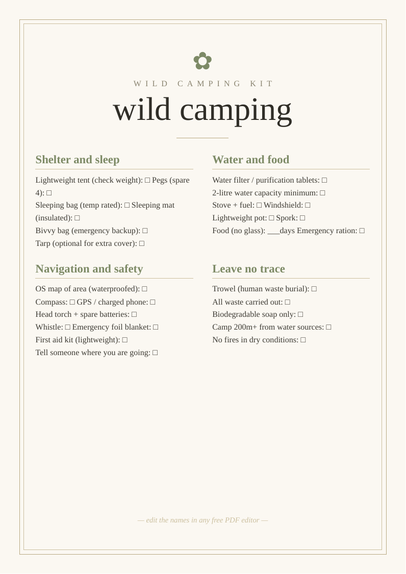 Wild camping checklist