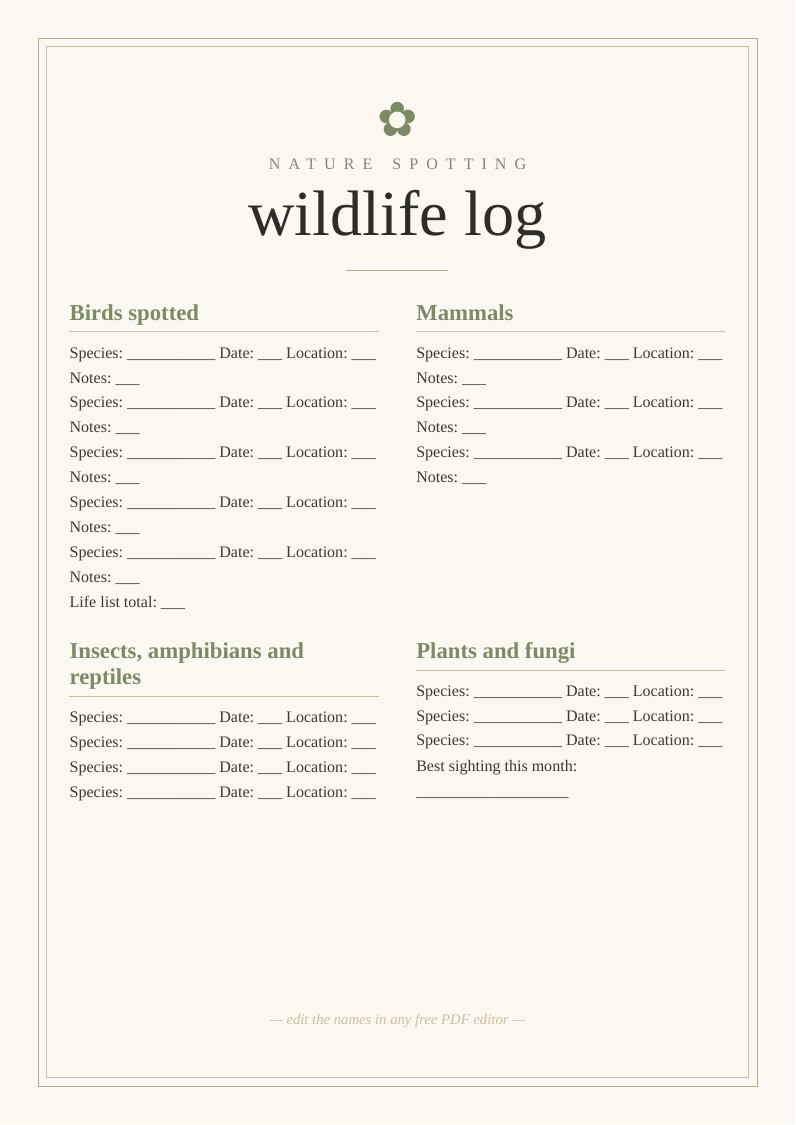 Wildlife spotting log