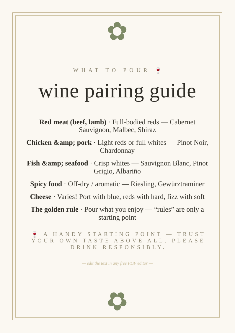 Wine pairing cheat sheet