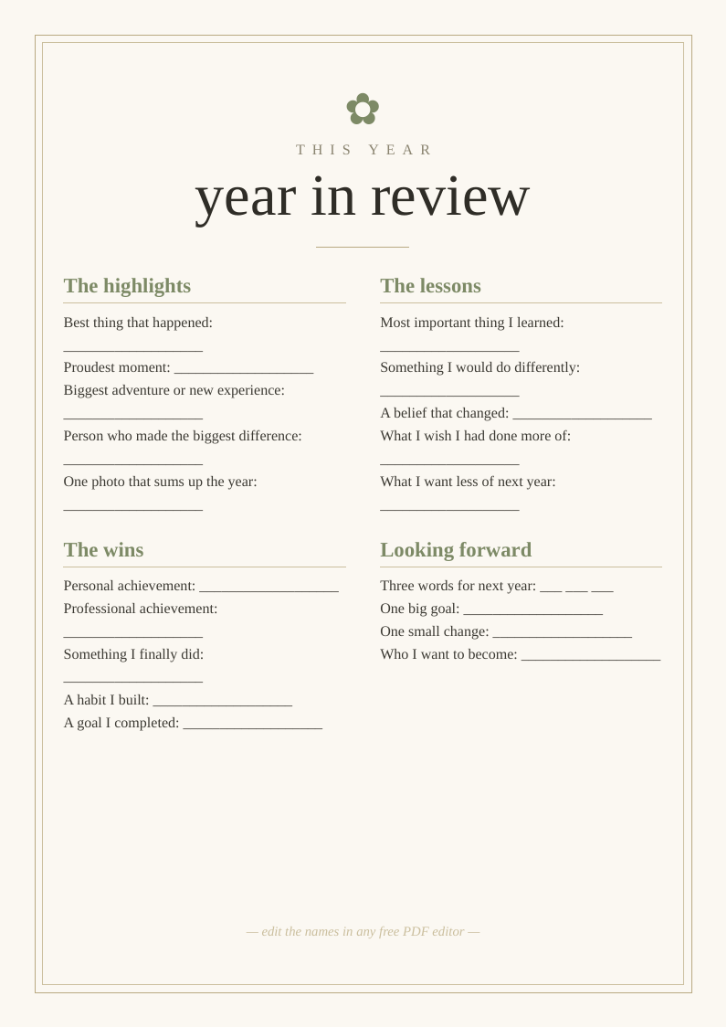 Year in review template