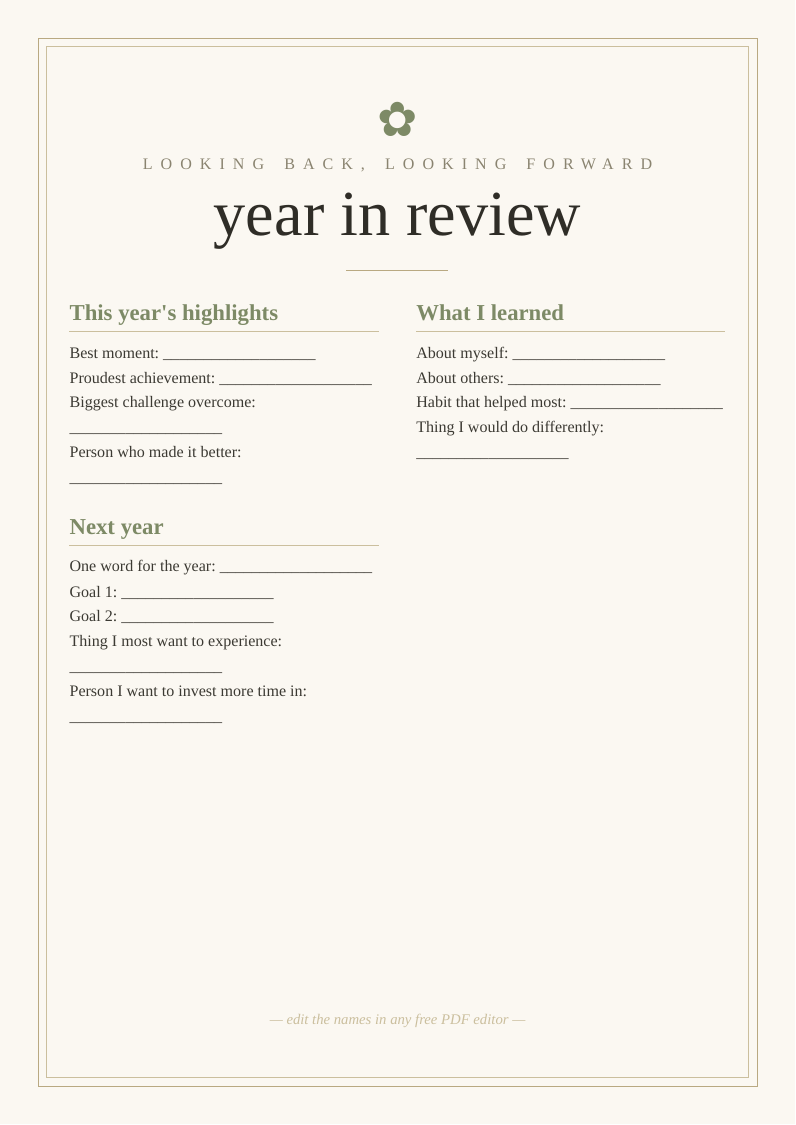 Year in review